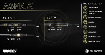Стрели за стил дартс Winmau Aspria Dual Core 2018 Collection