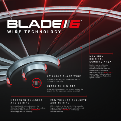 Мишена за стил дартс Winmau Blade 6 Carbon Triple Core